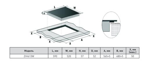 Индукционная варочная поверхность ZUGEL ZIH613B