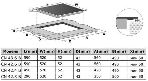 Электрическая варочная поверхность Zigmund & Shtain CN 42.4 B