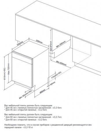 Встраиваемая посудомоечная машина Hansa ZIM616TBQ