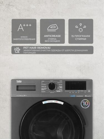 Стиральная машина Beko WSPE7H616A черный