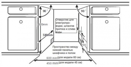 Встраиваемая посудомоечная машина Hansa ZIM607EBO