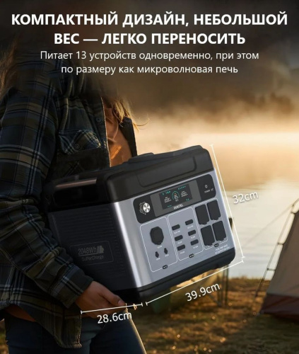 Портативная электростанция Oukitel P2001E PLUS 2400W / 2048Wh LiFePO4