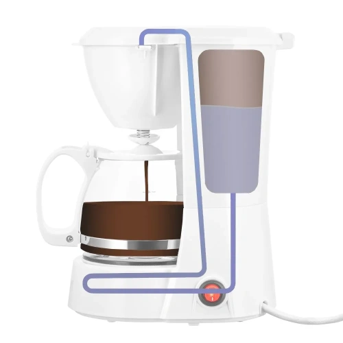 Кофеварка KITFORT КТ-7327