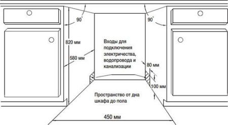 Встраиваемая посудомоечная машина Samsung DW50R4040BB