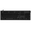 Клавиатура проводная Razer Huntsman V2
